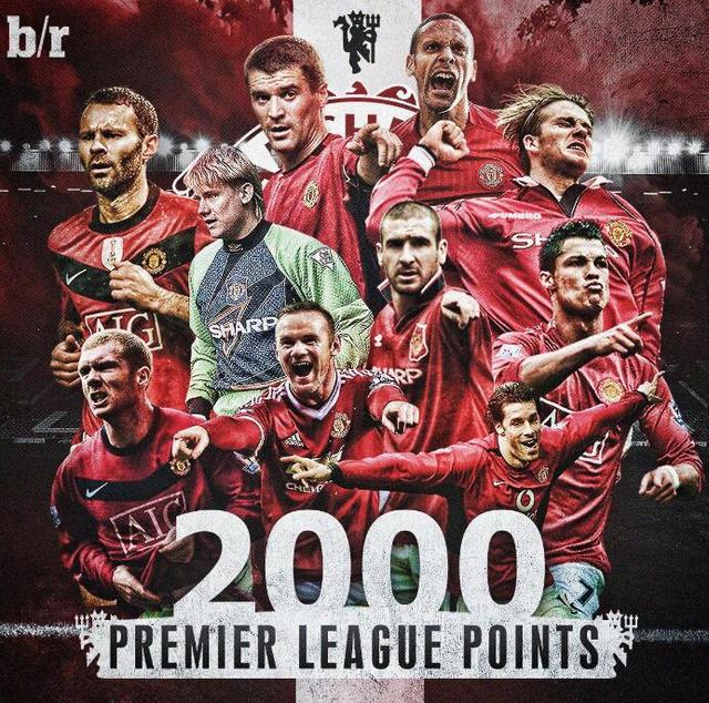 幅度的旋转 幅度的旋转